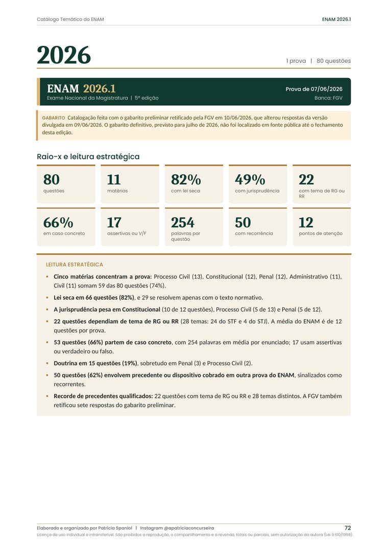 Página do catálogo com o raio-x do ENAM 2026.1